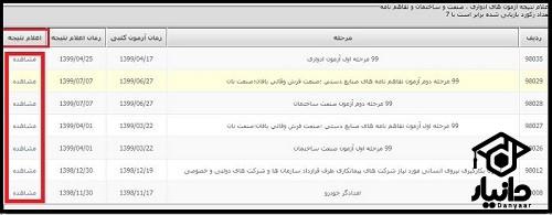  نتایج آزمون کتبی فنی حرفه ای ۱۴۰۳